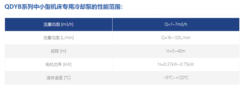 中小型机床冷却泵参数